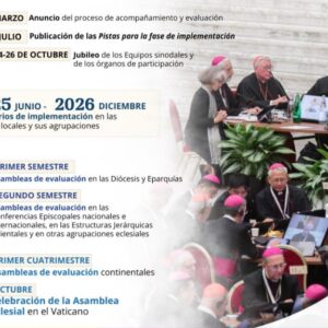 O Sínodo entra em sua fase decisiva: “Dicas” para uma Igreja mais sinodal, missionária e inclusiva