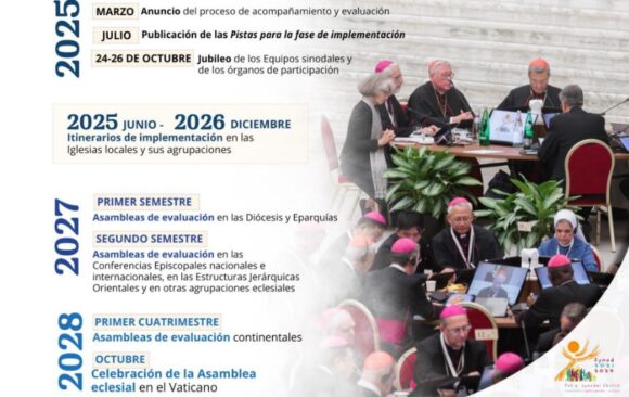 El Sínodo entra en su fase de implementación: “Pistas” para una Iglesia más sinodal