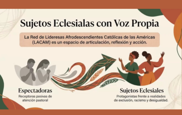 Cuaresma (7) “La identidad afrodescendiente es un don para la Iglesia”: mujeres afrocatólicas tejen sinodalidad desde la fe, la memoria y la profecía